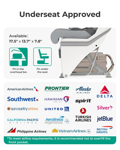 Diagram of underseat carry on luggage dimensions with airline compatibility list.