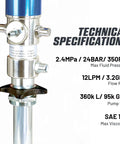 Technical specifications of the No Fuss Air Operated Oil Transfer Pump Pneumatic Double Action Fluid Transferrer, highlighting fluid pressure and flow rate.