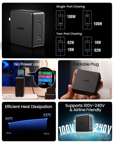 Collage of 100W USB C Power Adapter For DJI Drones And More No Fuss Dual Port Battery Fast Charger features and specifications.