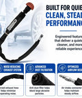 Heavy Duty Tire Patch Tools Kit With 2500 RPM Air Buffer detail with exhaust hose, ideal for noise reduction and airflow optimization.