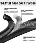 Diagram of 3-layer construction of 12 Foot Propane Hose With Regulator For RV Grills And Heaters, showing PVC and cotton layers.