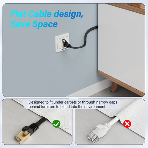 Cat7 Flat Outdoor Ethernet Cable 10 Ft Black Shielded SFTP PoE 10Gbps 600MHz High Speed LAN Cord used in indoor setup