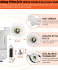 Diagram of Upgraded Dryer Repair Kit With Drum Rollers Idler Pulley Belt And Self Lubricating Tension Spring for model DC93-00634A