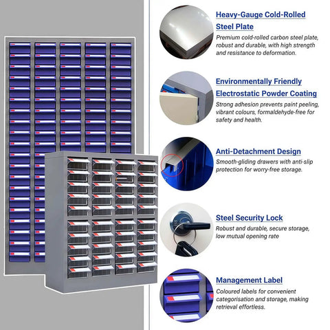 Heavy Duty Multi Drawer Cabinet for Small Parts, steel construction with colorful labels, perfect for garage organization.