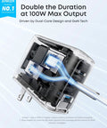 Powerful 100W GaN USB C Charger With 3 Ports And Real Time Smart Display For Quick Charge On Phones Tablets Laptops And More Great For Travel And Home Office Use With Real Time Power Readouts, transparent cutaway