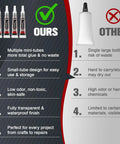 Comparison chart showing benefits of Clear Rhinestone Glue Kit 15 Tubes 15ml Each DIY Friendly With Precision Tip Quick Dry Multi Purpose Adhesive.