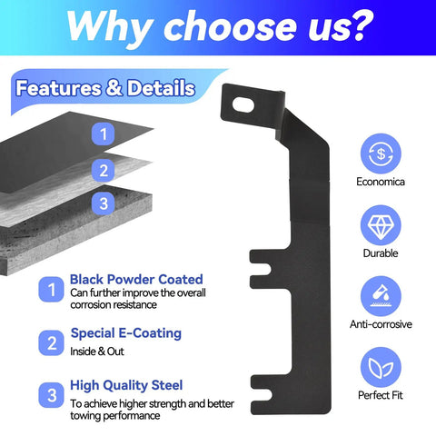 Features and benefits of Hood Hinge Light Mount Brackets for Silverado 1500 2014 2018 Chevy Easy Install with Two Extra Mounting Holes