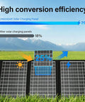 Foldable 28W Solar Charger With Dual USB Outputs for Camping Hiking and Travel at 25% efficiency in scenic landscape
