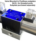 Built Tough Hydraulic Directional Control Valve D05 NG10 31 GPM 4560 Psi AC Or DC M Motor Center A B Blocked To Tank