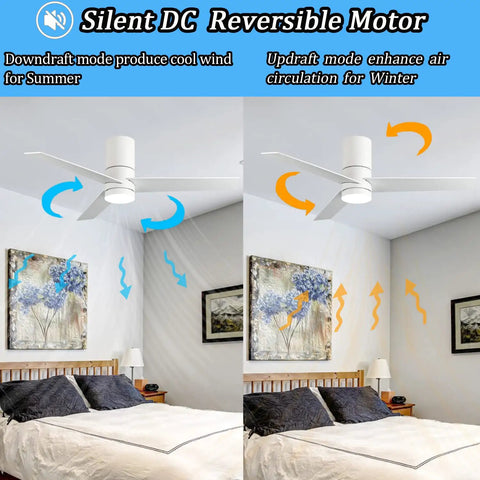 White Flush Mount Ceiling Fan With Lights Remote Control 46 Inch shown in bedroom, demonstrating summer and winter modes.