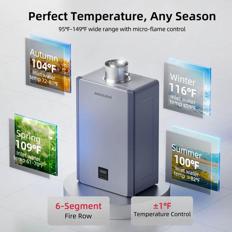 Pro Grade 199k Btu Natural Gas Tankless Water Heater With Smart Wifi And 10.3 Gpm Flow For Indoors showing temperature control features.
