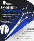 Pro Grade Hair Cutting Scissors 4.5 Inch Ultra Sharp Thin Blades 440C Steel for Maximum Precision for Women and Men