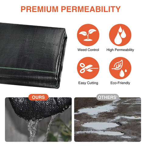 Heavy Duty Weed Barrier Landscape Fabric 3 Foot By 100 Foot Premium Permeable 3.2 Ounce Ground Cover with permeability feature
