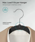 Velvet Non Slip Closet Hangers Pack of 50 with shoulder notches holding a jacket, showing max load capacity of 11 lb per hanger.