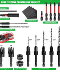 Heavy Duty Countersink Drill Bit Set, 23 Piece Tapered Wood Bits With Plug Cutter, Slick Hex Shank, Adjustable Depth Rings, Pro Workhorse Kit With Sandpaper And Sturdy Carry Box - includes bits, screwdrivers, and storage box.