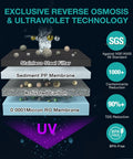Diagram of Ultra Easy Countertop Reverse Osmosis Water Filter System With 5 Stage Filtration NSF ANSI 58 Certified showing layers