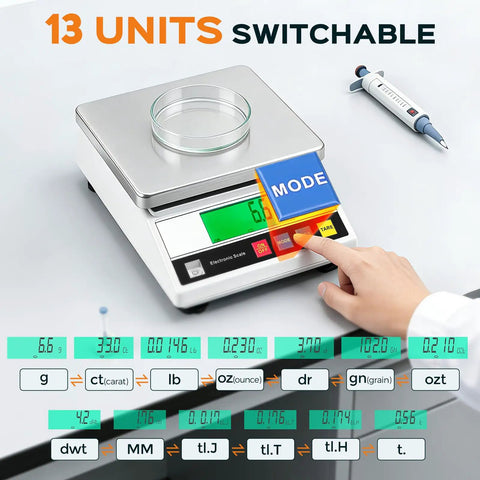 10 Kg Capacity 0.1 g Resolution Digital Lab Scale With 13 Unit Modes For Precise Weighing And Counting In Jewelry, Gold, And Lab Work, CE Certified Electronic Balance For Accurate Measurements And Reliable Performance showing unit switching on display