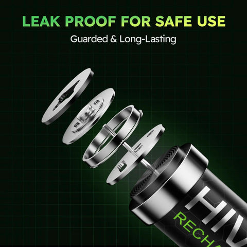 Exploded view of Heavy Hitter Rechargeable AA Batteries with Fast Charge Hub showing leak-proof design and components.