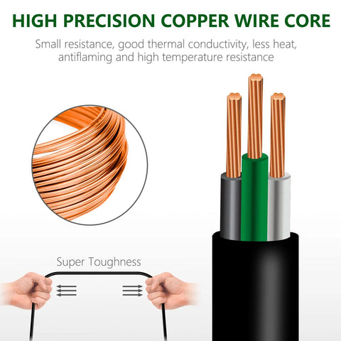 Detail of high precision copper wire core in 2 Pack 20 Inch 1 To 4 Extension Cord Splitter With 16/3 SJTW 3 Prong Power Cords