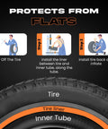 Diagram showing installation steps for Heavy Duty Fat Bike Tire Liner Kit Two Pack Polyurethane Tube Protector For 20x4 24x4 And 26x4 Inches Heat And Weather Resistant Easy Install No Flats Ride Smoother.