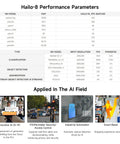 Hailo-8 performance parameters and AI applications for M.2 AI Accelerator Module With Hailo-8 26TOPS For Raspberry Pi 5