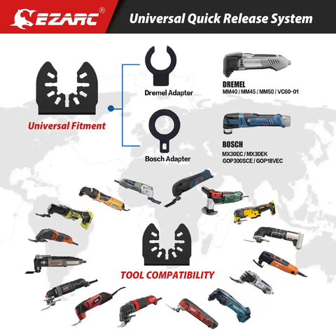 EZARC Universal Quick Release System image showing Dremel and Bosch adapters with various compatible oscillating tools.