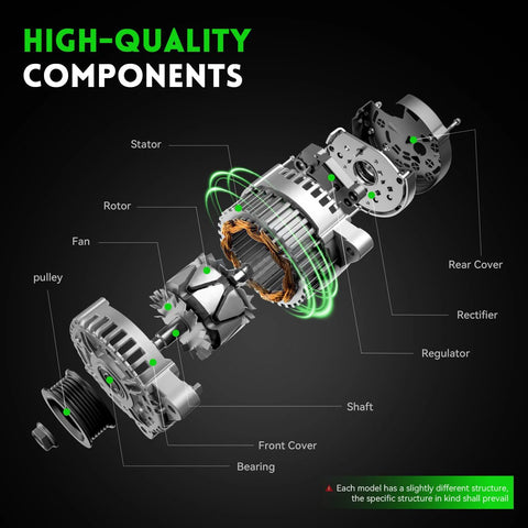 Exploded view of Chrome One Wire Beefed Up 105 Amp Self Exciting High Output 10SI Style alternator components for GM Chevy SBC.