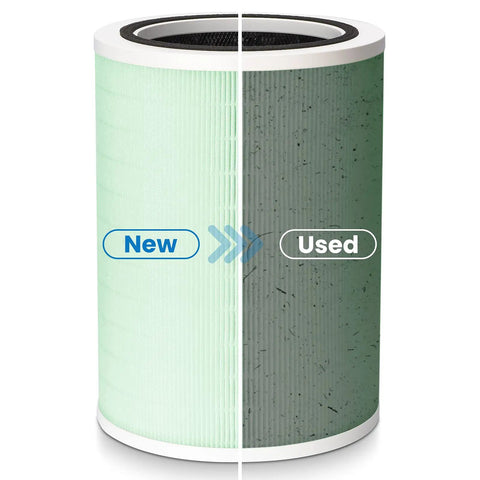 Replacement Filter For RM003 Air Purifier With 4 Stage Filtration showing new and used filter side by side