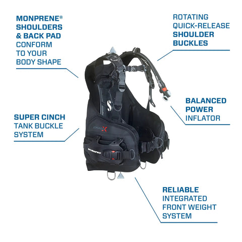 Hydros X Front-Adjustable Men's Scuba BCD with Monprene construction and EndurTex 420D nylon bladder, side view with power inflator
