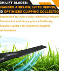 Two Pack Mulching Blades Kit For 21 Inch Deck Honda HRX217 HRX537 Series Lawn Mowers Replacement Upper Blade 72531-VH7-000 Lower High Lift Blade 72511-VH7-000 Easy Install, illustrating improved airflow on grass