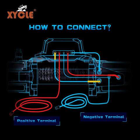XYCLE 12000 Lb Electric Winch With Synthetic Rope wiring diagram showing positive and negative terminal connections.