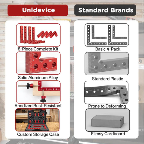 8 Pack Premium Corner Clamps For Woodworking, Precision 90 Degree Right Angle Positioning Squares In Aluminum Alloy With Storage Case comparison image showing solid aluminum against flimsy plastic.