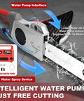 Beast Mode Electric Concrete Chainsaw For Fast Wall Cutting with water supply and dust suppression system diagram.