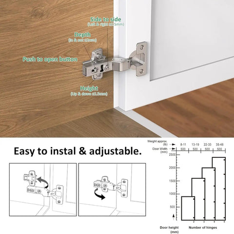 50 Pack 25 Pairs Inset Soft Close Cabinet Hinges Clip On Plate 45 To 110 Degrees Frameless European Cabinet Door Hinge 3D Adjustable