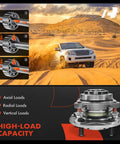 Pair Front Wheel Bearing And Hub Assembly For 2008 To 2022 Toyota Sequoia And 2007 To 2021 Tundra, RWD Only, 5-Lug Compatible