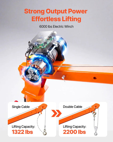 Heavy-Duty Pickup Truck Crane, 2200 Lb Load Capacity With 12V Electric Winch showing winch details and lifting capacities.