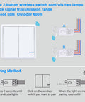 Diagram of Wireless Light Switch And Receiver Kit No Wiring No WiFi For LED Lights Outdoor IP66 Waterproof Remote Control