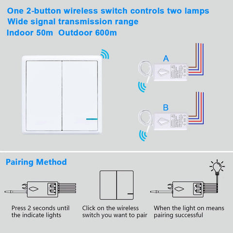 Diagram of Wireless Light Switch And Receiver Kit No Wiring No WiFi For LED Lights Outdoor IP66 Waterproof Remote Control