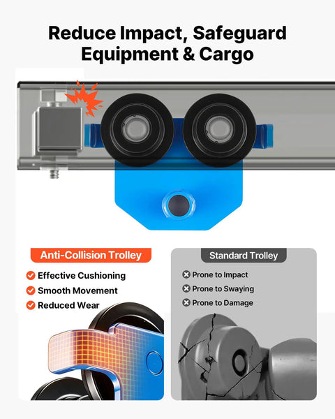 Heavy Duty Manual Trolley For I Beam With Adjustable Width, anti-collision features and dual wheels for smooth movement.
