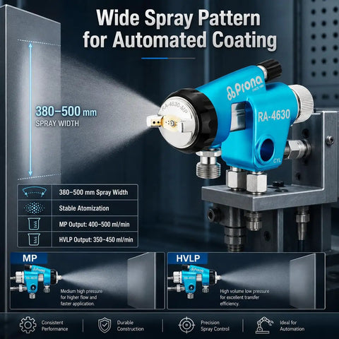 Top Shelf Hvlp Gravity Feed Spray Gun Built Tough With 1.5 Mm Nozzle showing 380-500 mm spray width for automated coating.