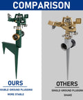 Comparison of Two Pack Impact Sprinklers for Yard with Adjustable Pulsating Spray, step spike lawn sprinkler, zinc alloy, durable system