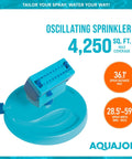 Mini Oscillating Sprinkler On Sled Base With 20 Nozzles And 4 Spray Patterns For Precision Watering, blue gear-driven design.