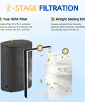 Two Pack True HEPA Filter Replacement For Filtrete Room Air Purifier Models showing 2-stage filtration with sealing strip