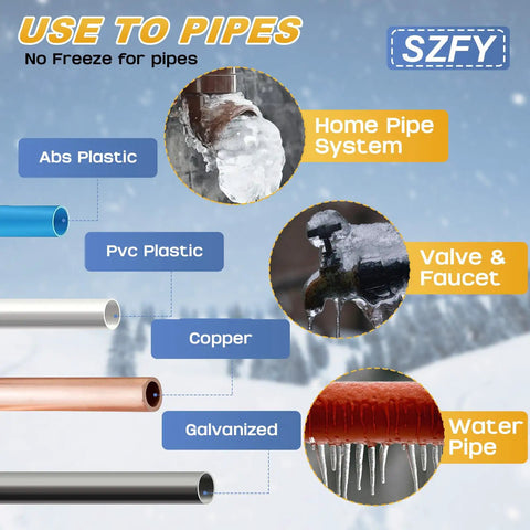 Heavy Duty Water Pipe Heat Tape for Freeze Protection, Roof and Gutter Deicing Cable, image showing use on different pipe materials.