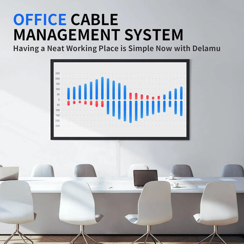 Office setting with chart on screen showing One Cord Wire Hider For Walls 142 Inch Paintable Cable Cover Raceway White.