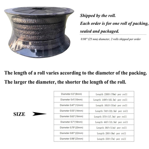 Spool of SXKJDM graphite braided compression packing for pump glands or valve stems, 0.47 in diameter, 101 ft, black