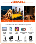 Hella Reliable 1000W Heavy Duty Car Power Inverter Switches 12V Dc Straight To 120V Ac for camping, road trips, and power outages.