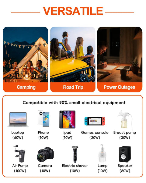 Hella Reliable 1000W Heavy Duty Car Power Inverter Switches 12V Dc Straight To 120V Ac for camping, road trips, and power outages.