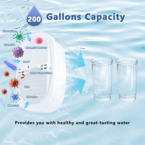 4 Pack Replacement Filter For Water Drop Pitcher Filtration System Compatible With Waterdrop WD PF 01A Plus feature diagram