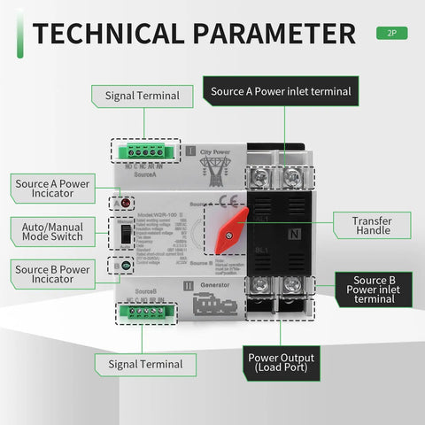 Technical diagram of 100 Amp Dual Power Transfer Switch 2 Pole Automatic Manual Changeover 110V 50 60 Hz Din Rail Mounted with labeled ports and switches.